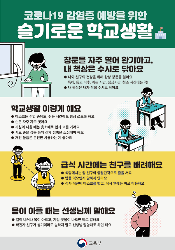 코로나19 감염증 예방을 위한 슬기로운 학교생활