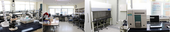 Biology Lab